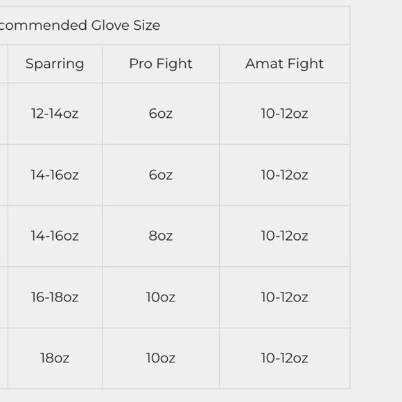 "YOKKAO" - Unisex (men & women) / 100% Genuine Cowhide Leather / 14 oz - Picture 8 of 9